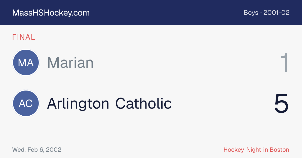Marian at Arlington Catholic score card