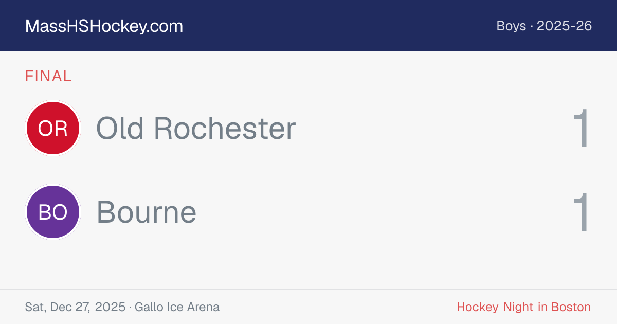 Old Rochester at Bourne score card