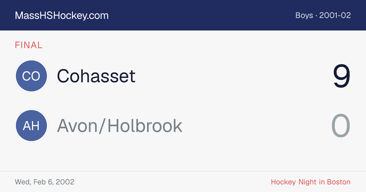 Cohasset at Avon/Holbrook score card