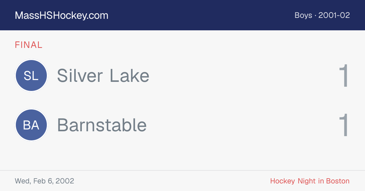 Silver Lake at Barnstable score card