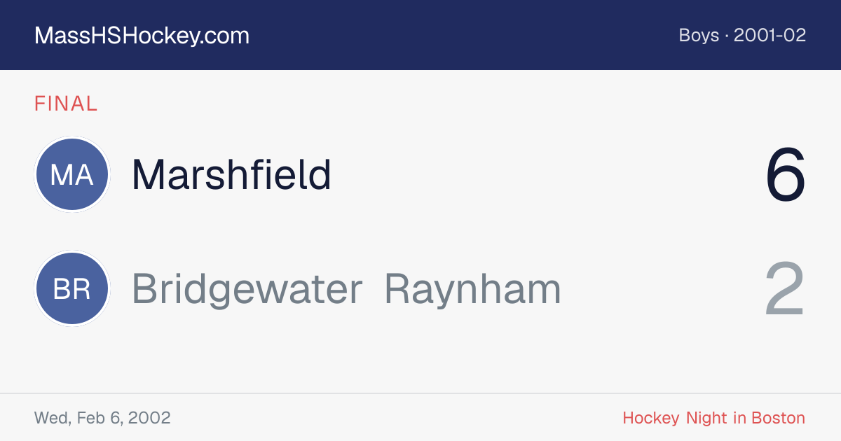 Marshfield at Bridgewater Raynham score card