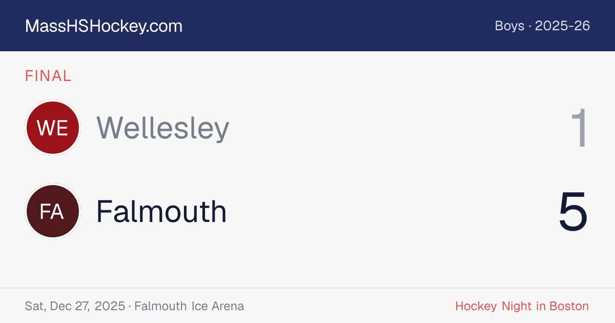 Wellesley at Falmouth score card