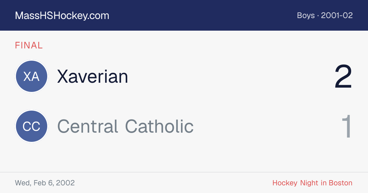 Xaverian at Central Catholic score card