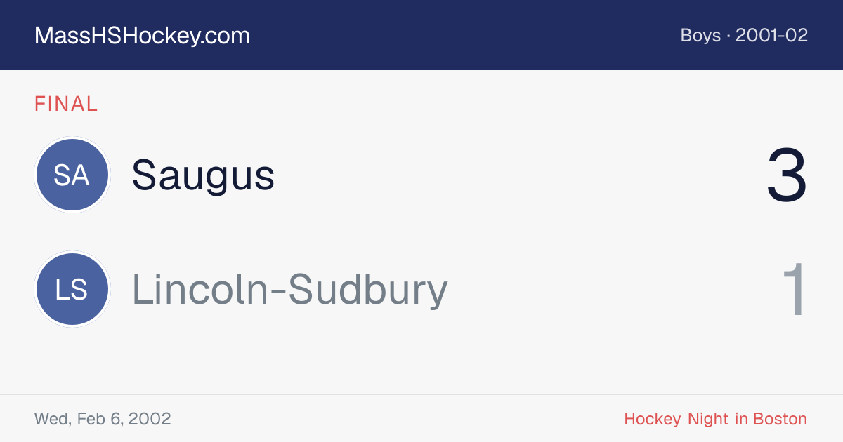 Saugus at Lincoln-Sudbury score card