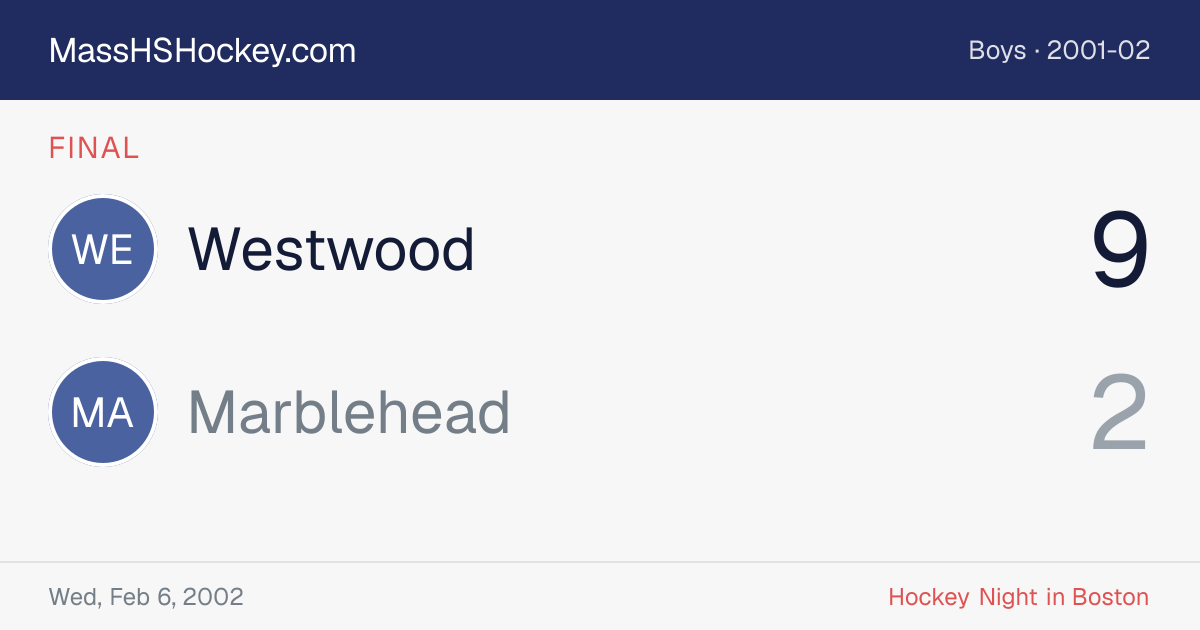 Westwood at Marblehead score card