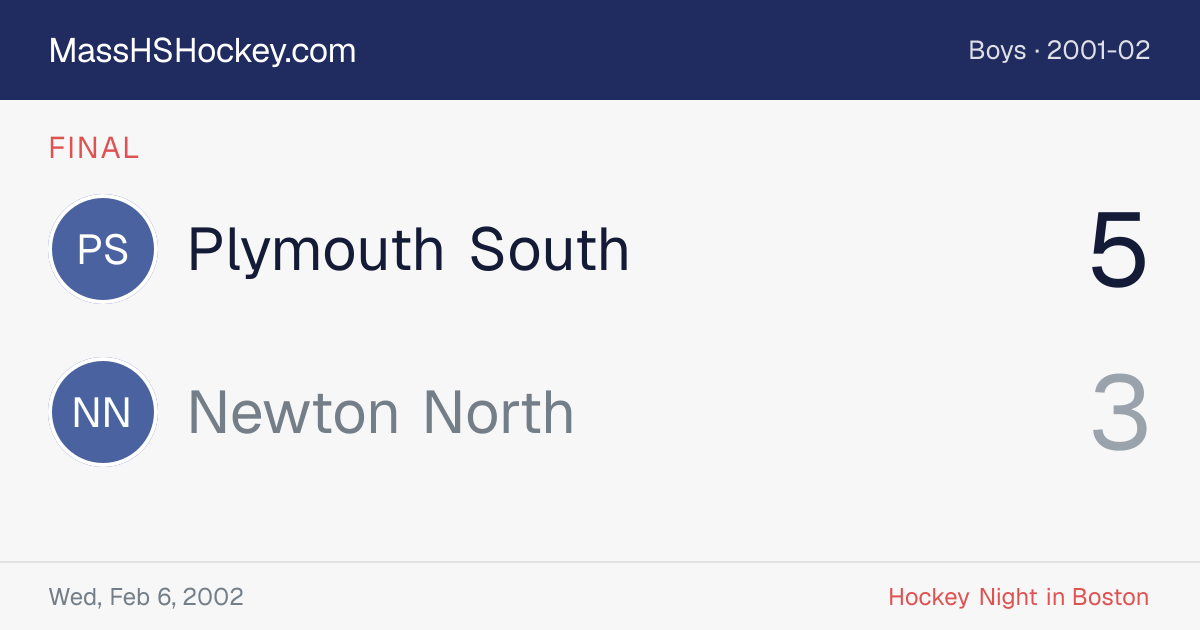 Plymouth South at Newton North score card