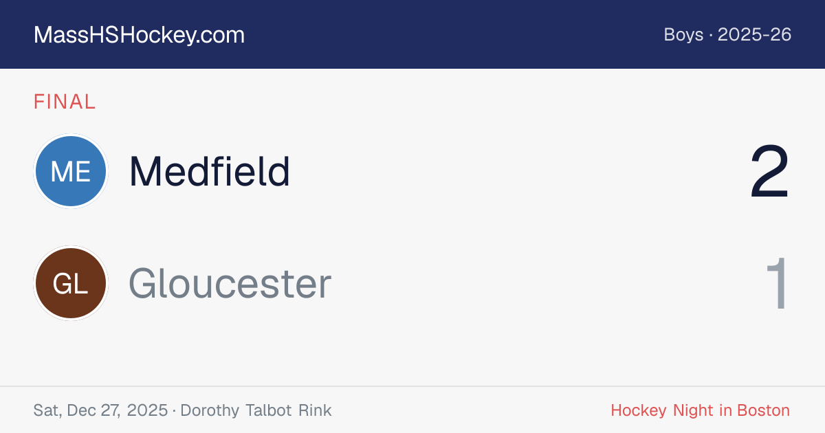Medfield at Gloucester score card