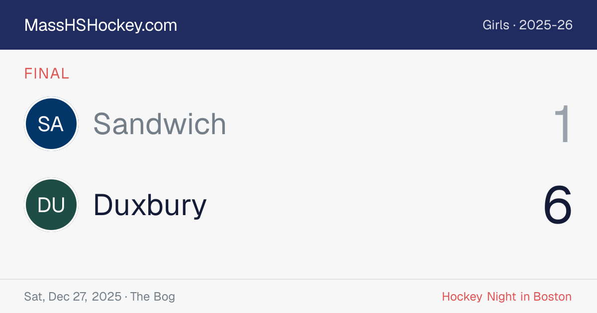 Sandwich at Duxbury score card