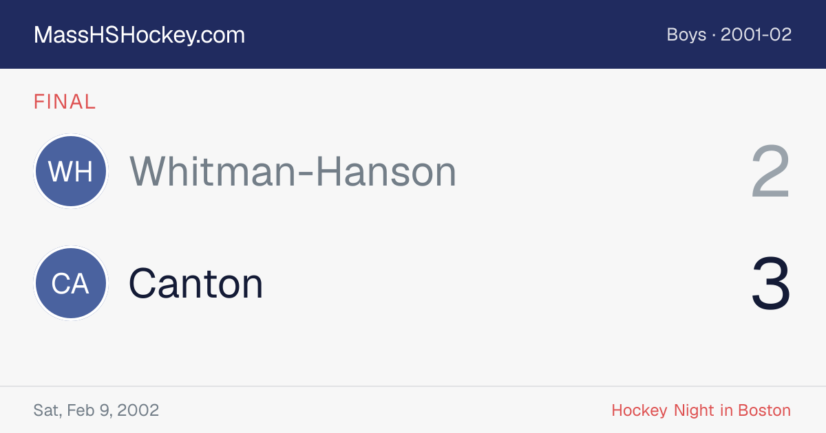 Whitman-Hanson at Canton score card