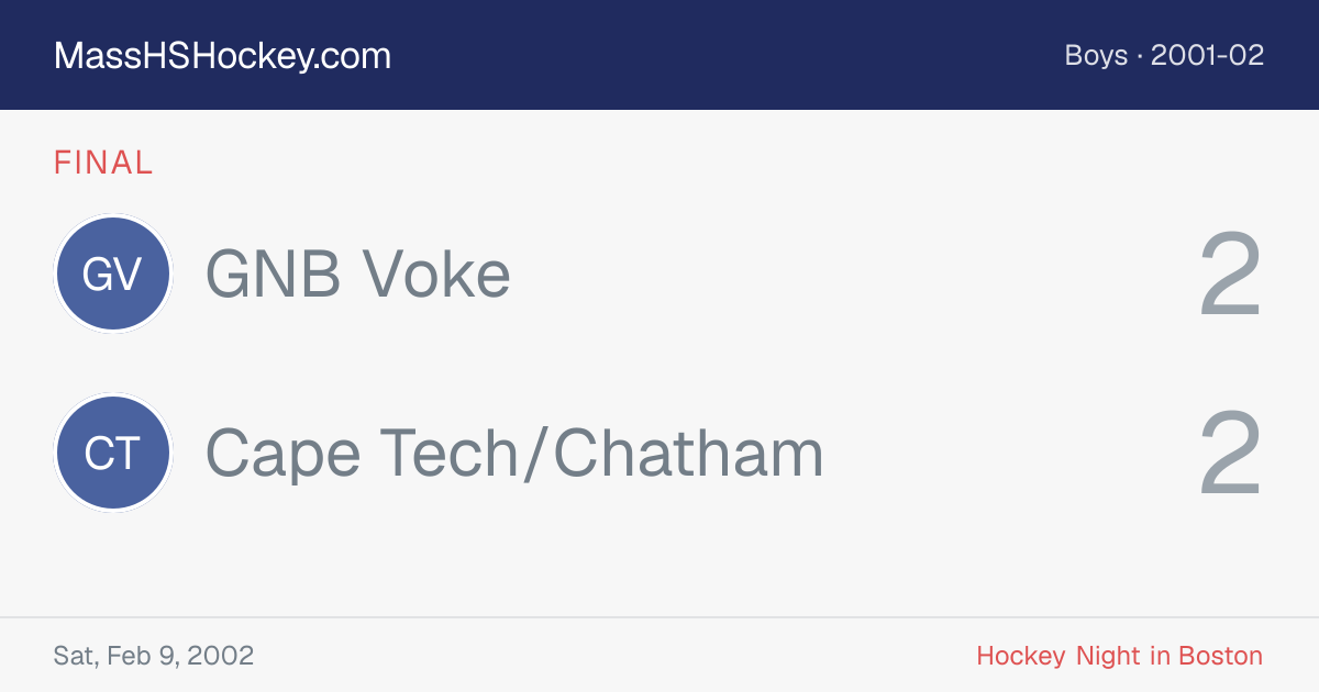 GNB Voke at Cape Tech/Chatham score card