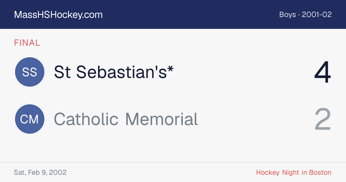 St Sebastian's* at Catholic Memorial score card