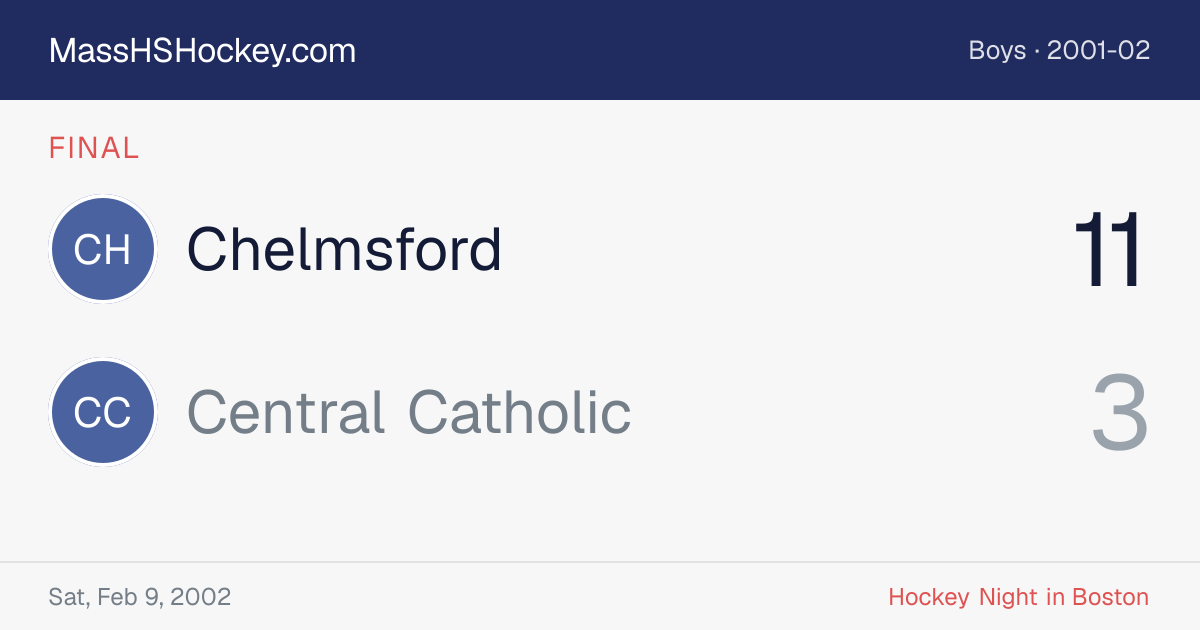 Chelmsford at Central Catholic score card