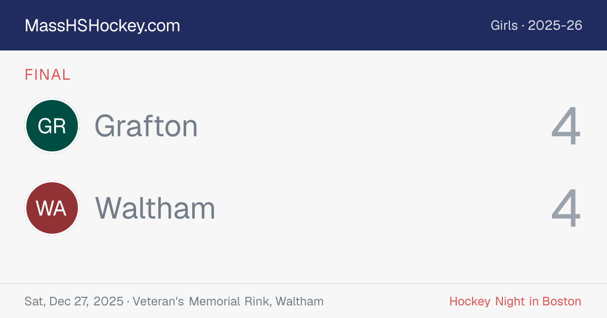 Grafton at Waltham score card