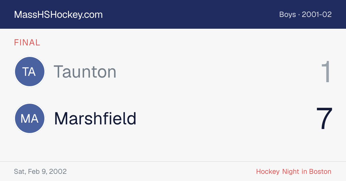 Taunton at Marshfield score card