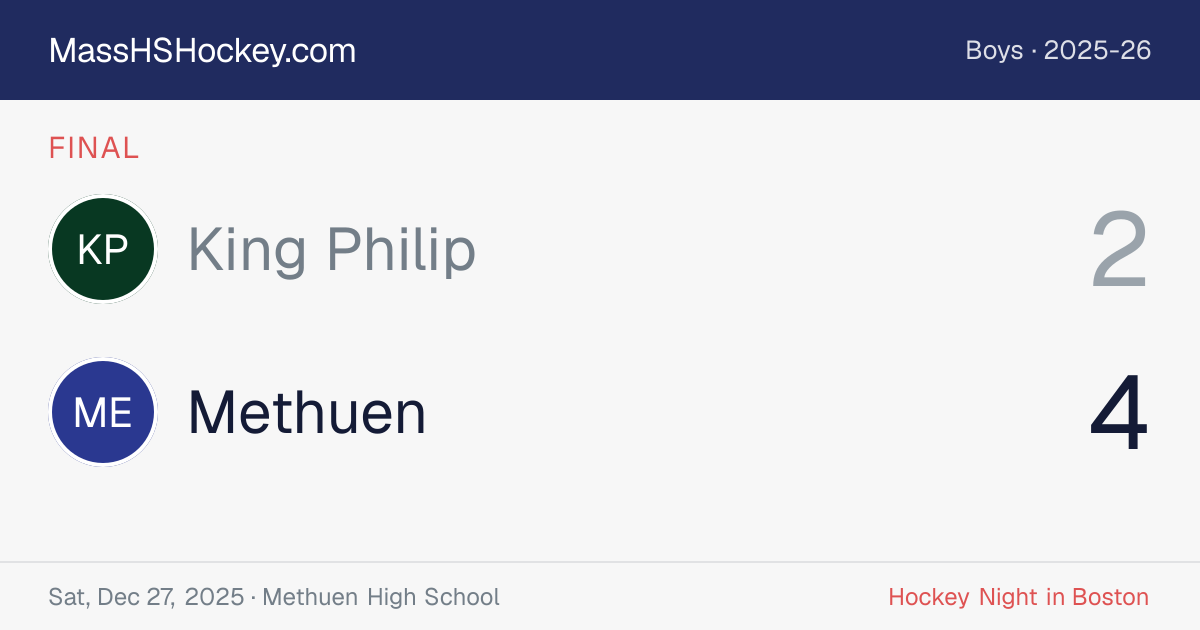 King Philip at Methuen score card