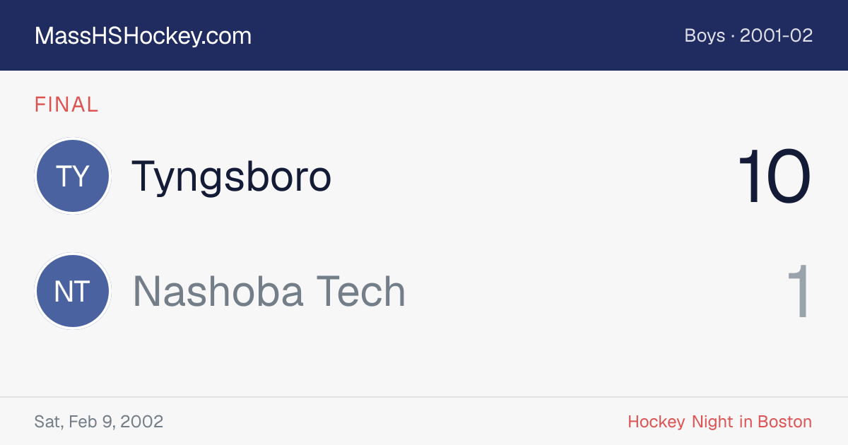 Tyngsboro at Nashoba Tech score card