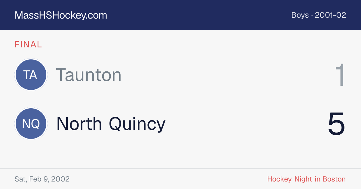 Taunton at North Quincy score card