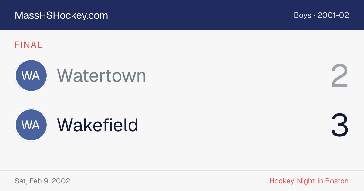 Watertown at Wakefield score card