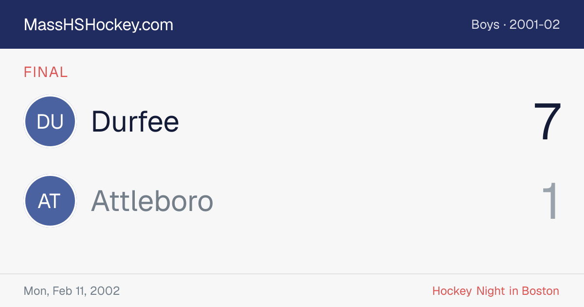 Durfee at Attleboro score card