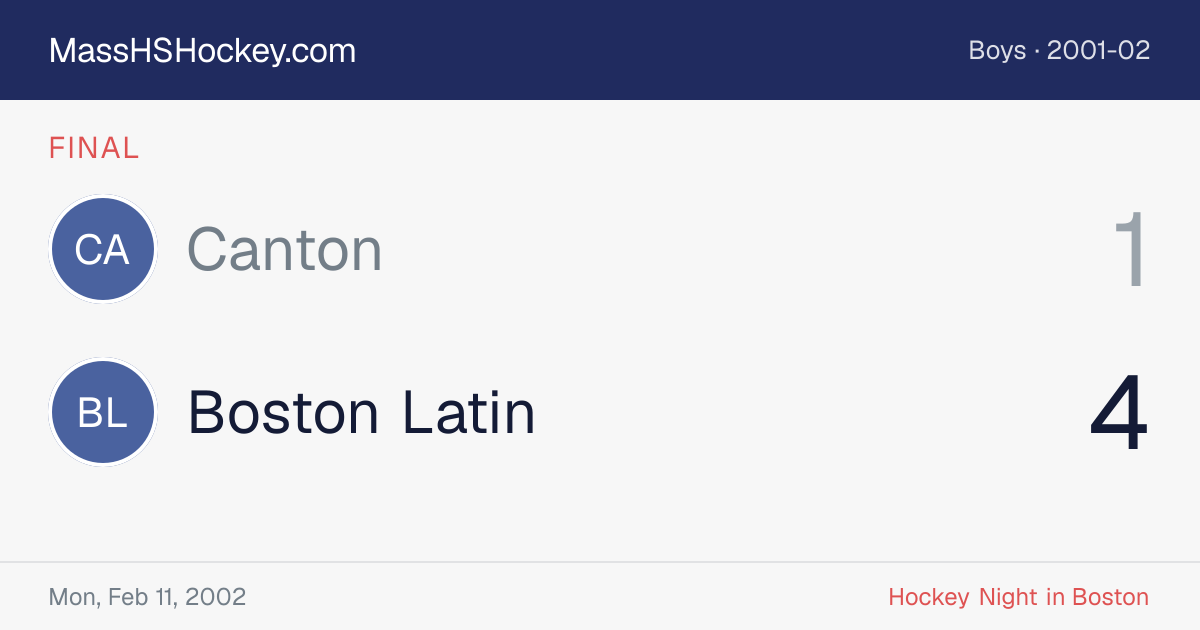 Canton at Boston Latin score card