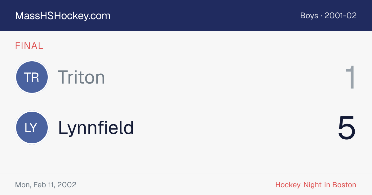 Triton at Lynnfield score card