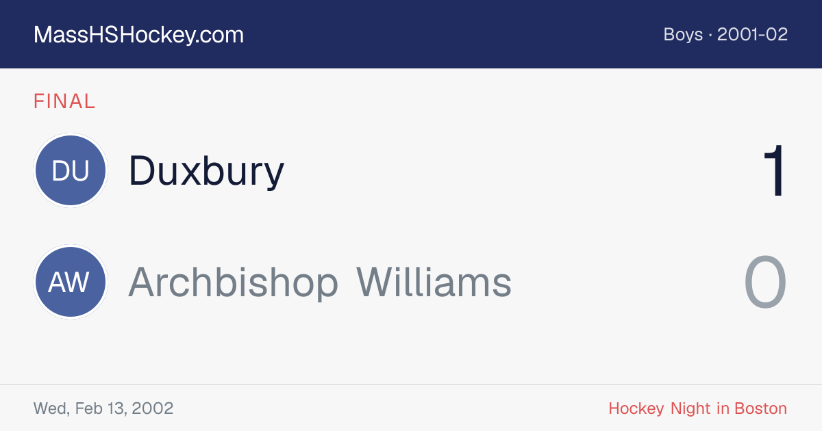 Duxbury at Archbishop Williams score card