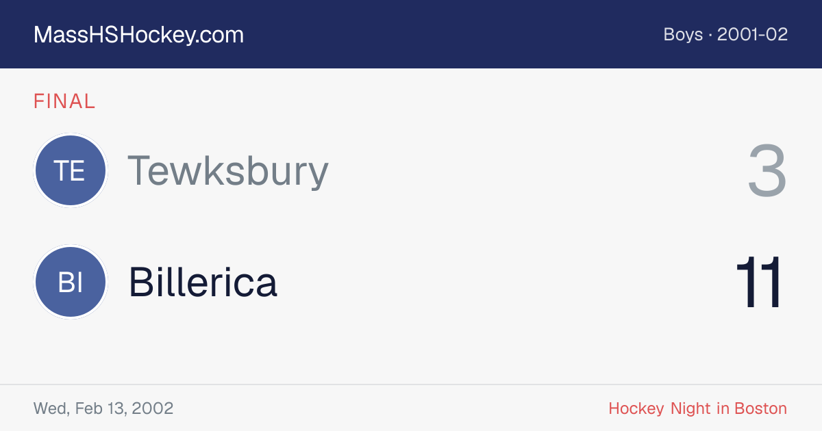 Tewksbury at Billerica score card