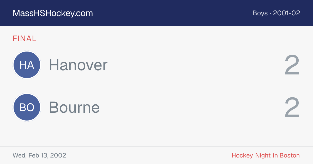 Hanover at Bourne score card