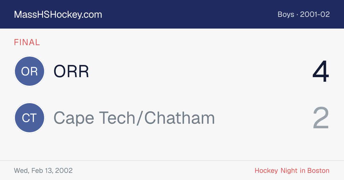 ORR at Cape Tech/Chatham score card