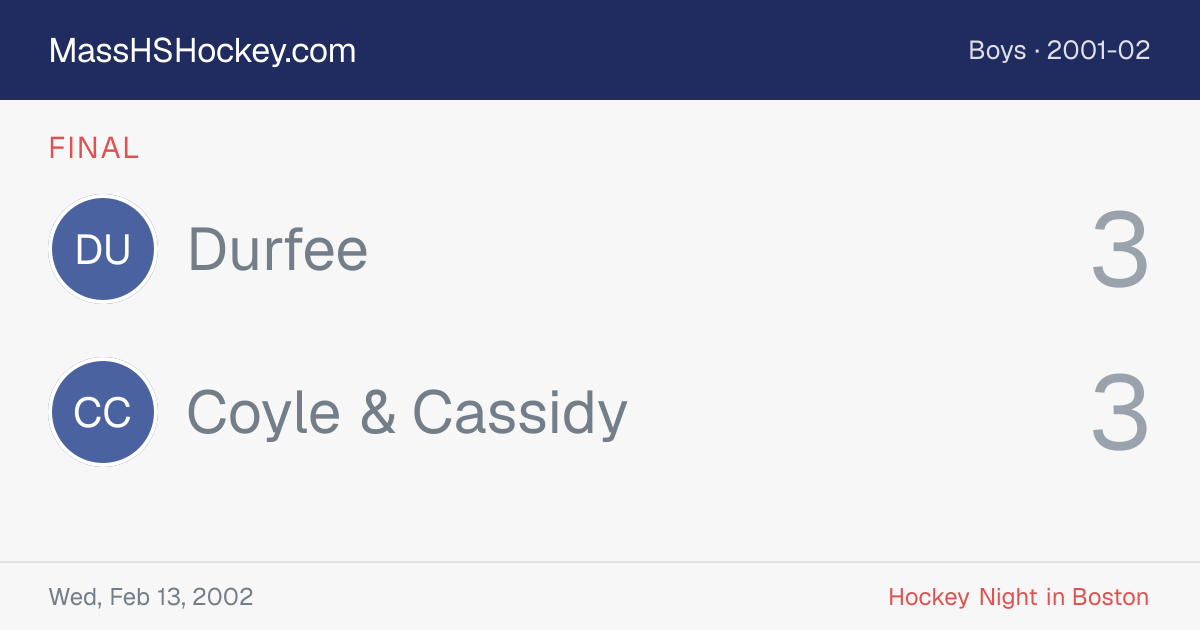 Durfee at Coyle & Cassidy score card