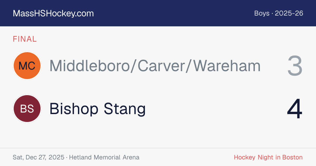 Middleboro/Carver/Wareham at Bishop Stang score card