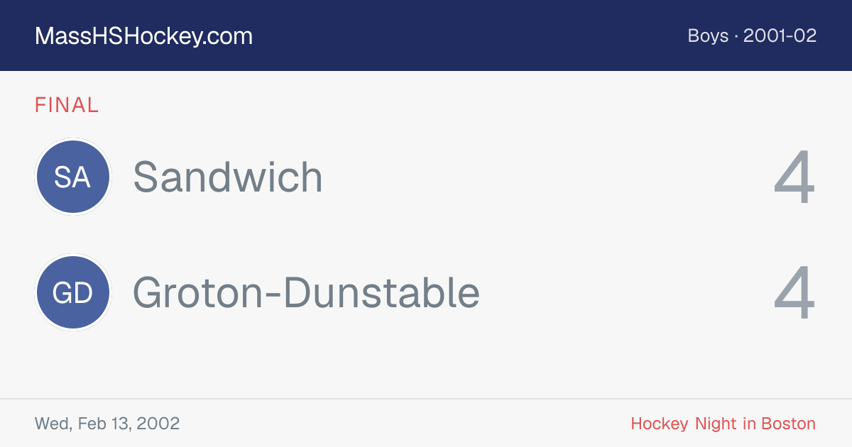 Sandwich at Groton-Dunstable score card