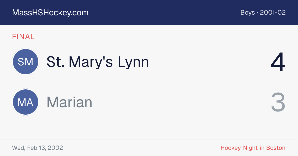 St. Mary's Lynn at Marian score card