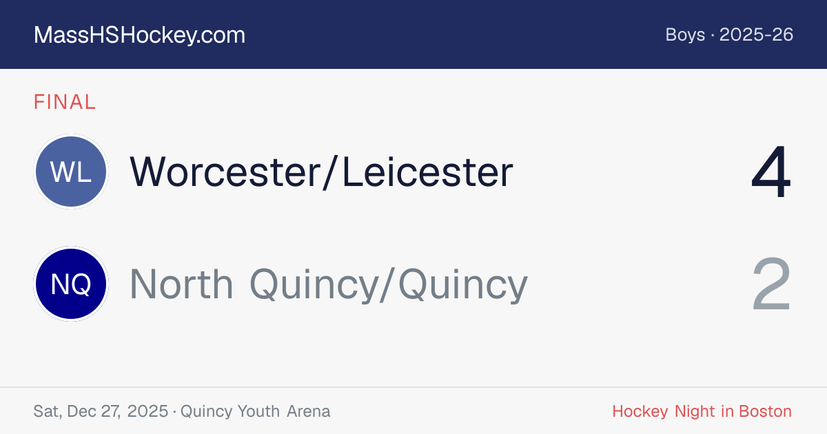 Worcester/Leicester at North Quincy/Quincy score card