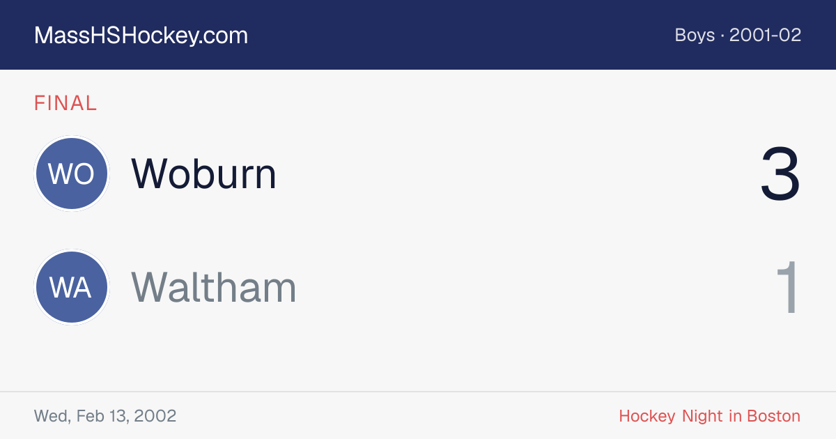 Woburn at Waltham score card