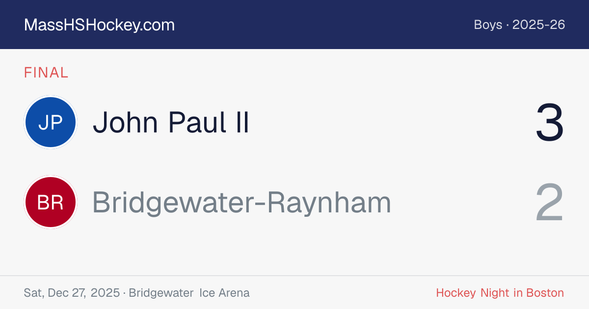 John Paul II at Bridgewater-Raynham score card