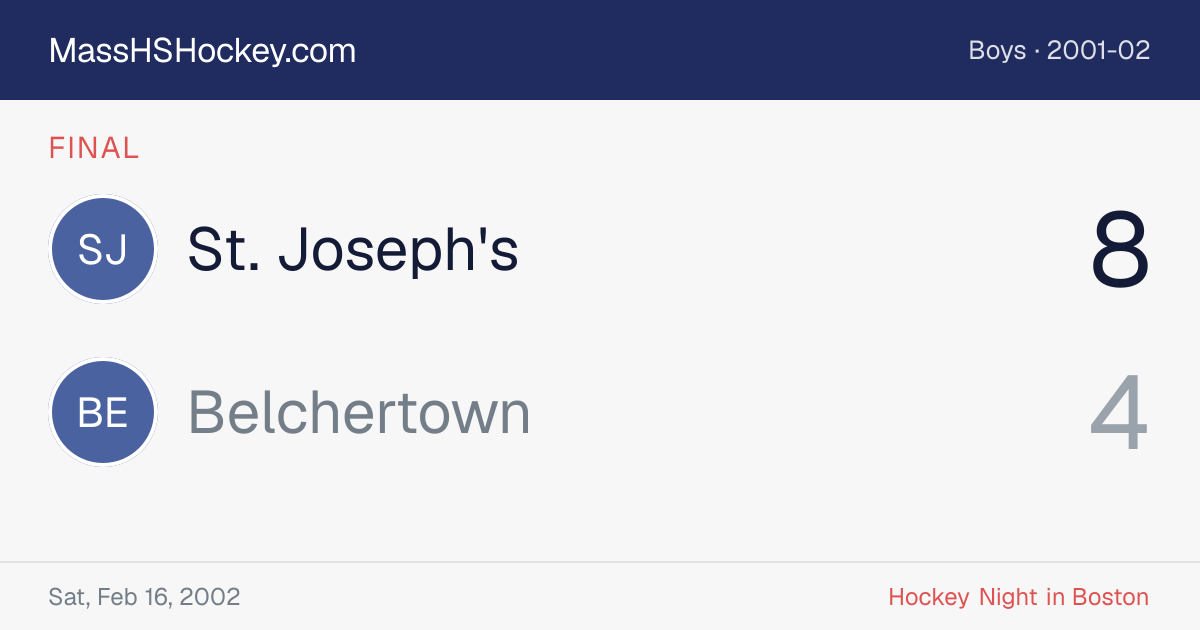 St. Joseph's at Belchertown score card