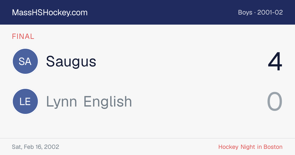 Saugus at Lynn English score card