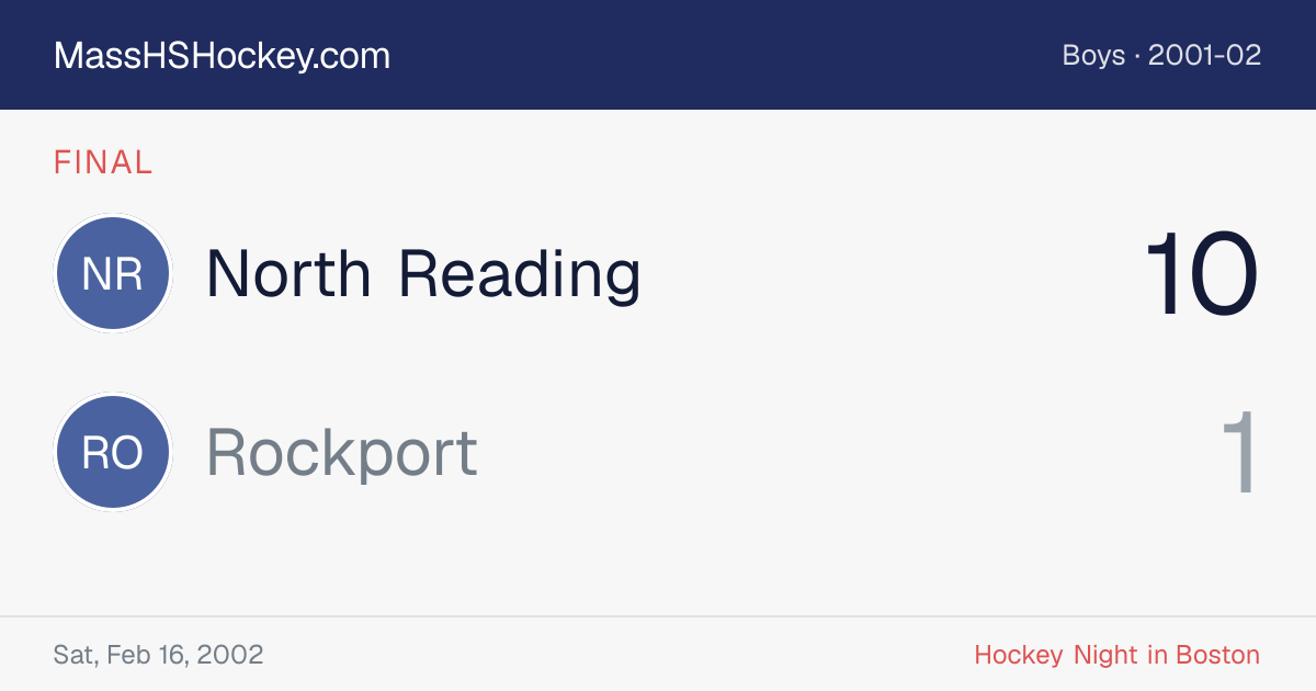 North Reading at Rockport score card