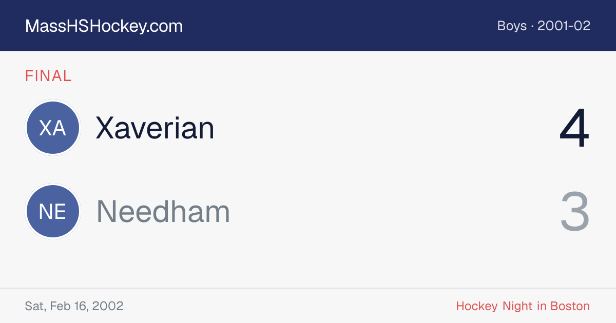 Xaverian at Needham score card