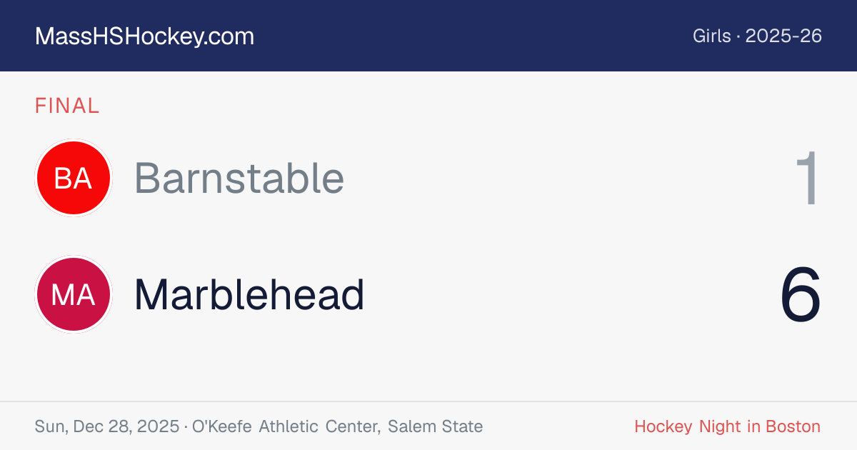 Barnstable at Marblehead score card