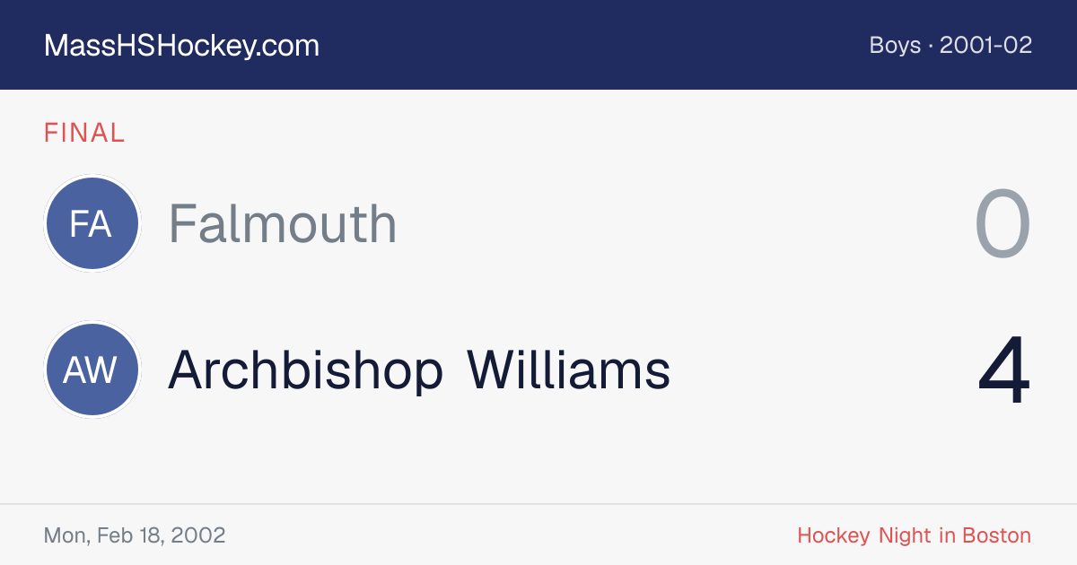 Falmouth at Archbishop Williams score card