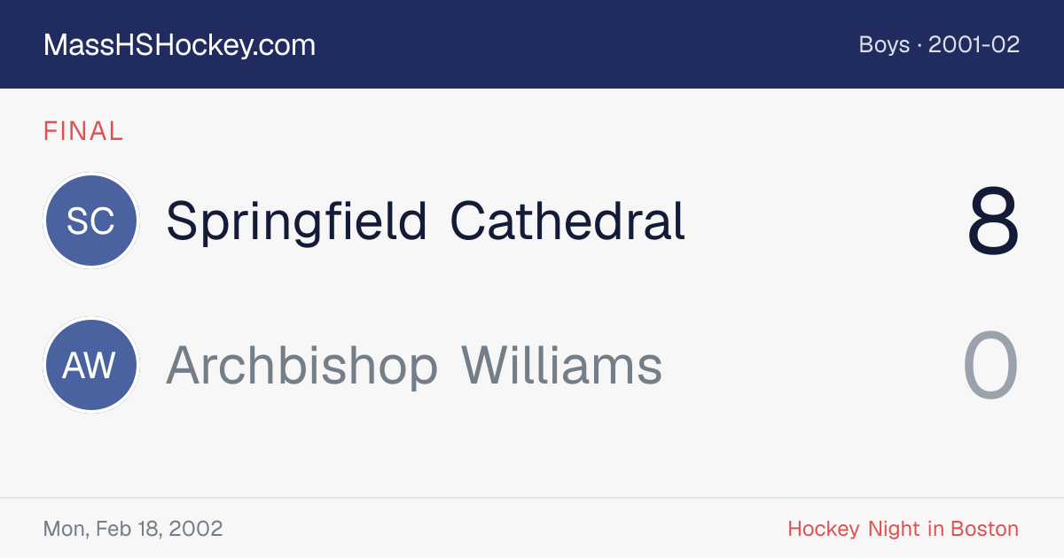 Springfield Cathedral at Archbishop Williams score card