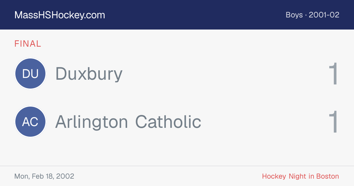 Duxbury at Arlington Catholic score card