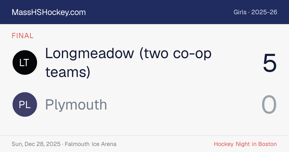 Longmeadow (two co-op teams) at Plymouth score card