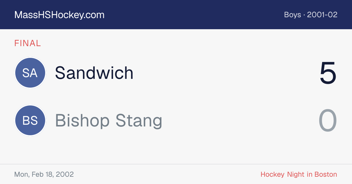 Sandwich at Bishop Stang score card