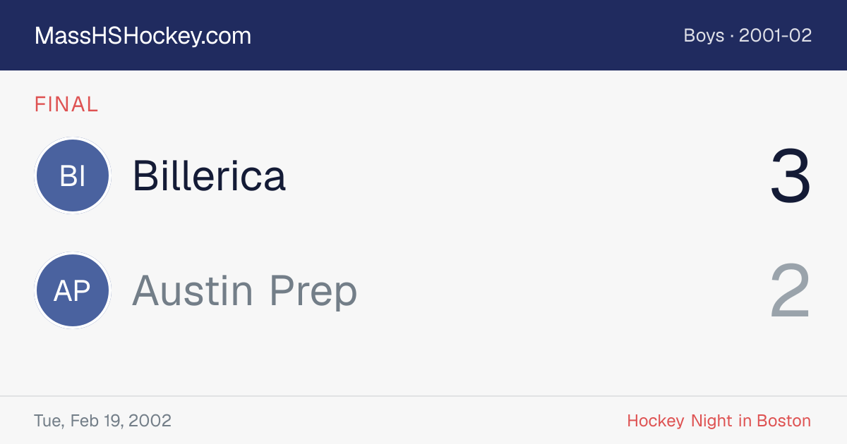Billerica at Austin Prep score card