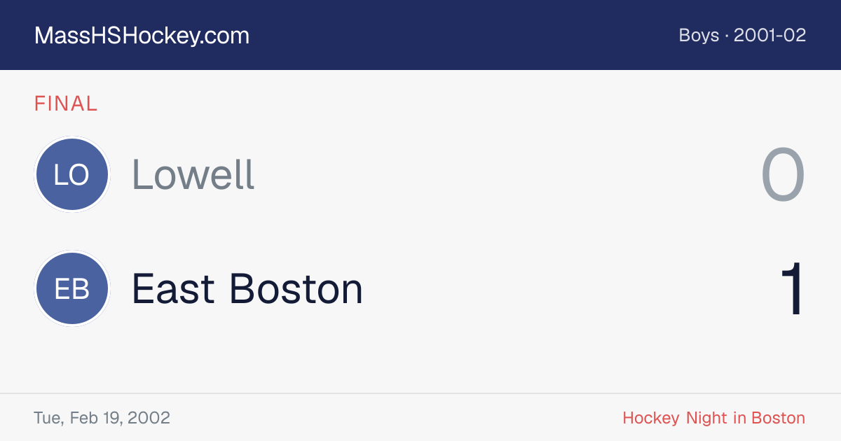 Lowell at East Boston score card