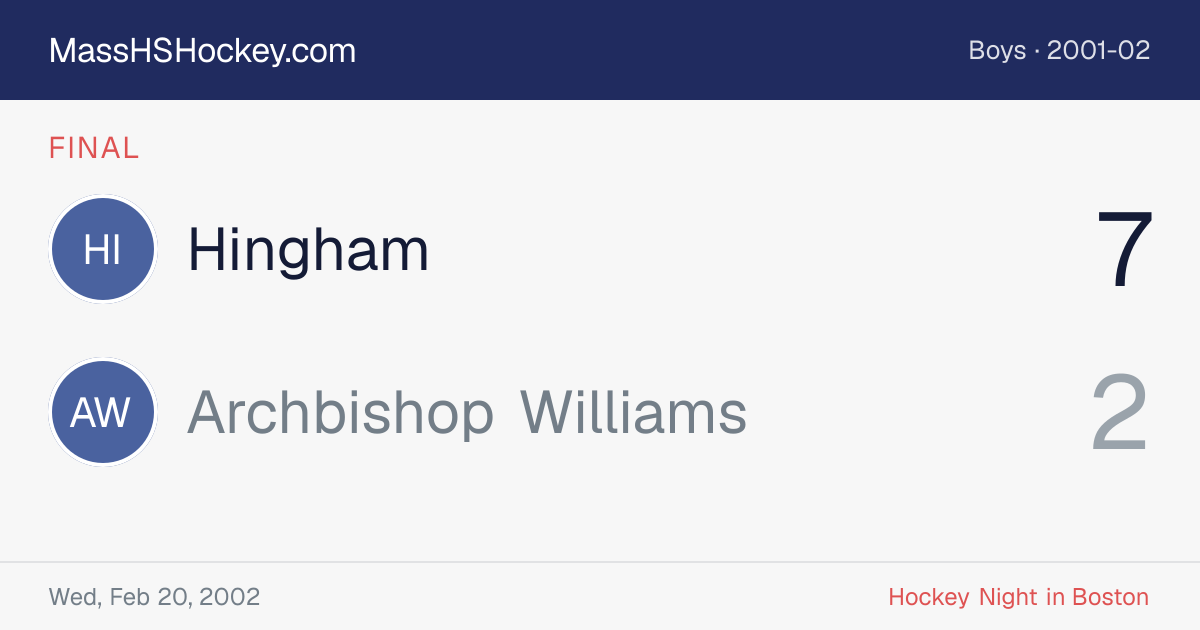 Hingham at Archbishop Williams score card