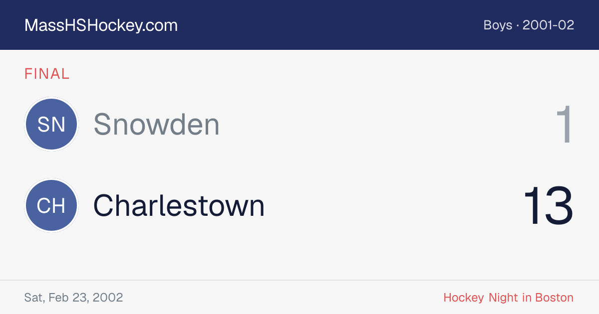 Snowden at Charlestown score card